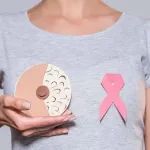 DNA甲基化与羟甲基化在乳腺癌中的研究进展