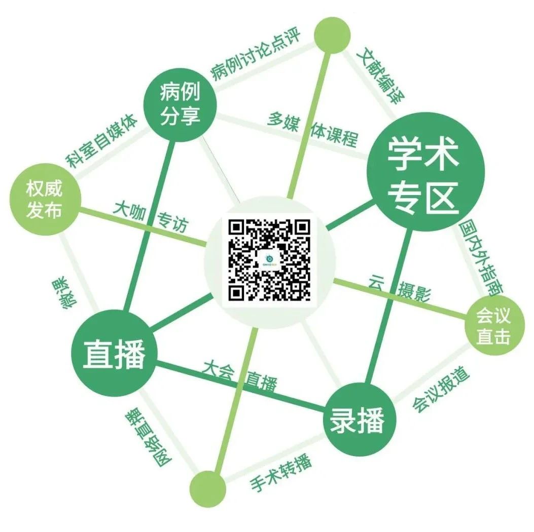 “创新研究代表作思路分享论坛”主题月第一期|乳腺癌精准治疗研究思路分享