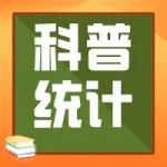 通知 | 关于组织开展2020年度上海市科普统计调查工作的通知