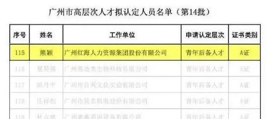 喜讯 | 我会执行会长熊颖荣获广州市高层次人才称号！