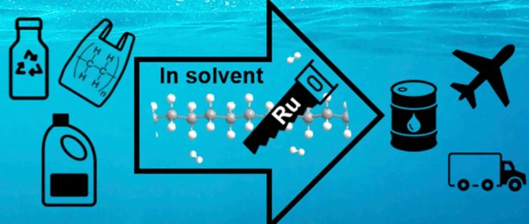 现实版“油霸”？科学家研发全新催化剂，有望缓解全球每年3亿废弃燃料难题 | 专家解析