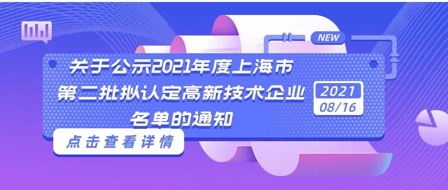 公示 | 关于公示2021年度上海市第二批拟认定高新技术企业名单的通知