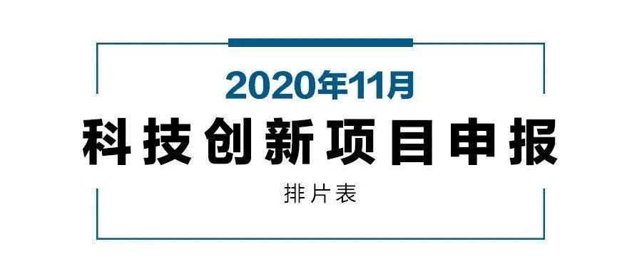 关注 | 2020年11月科技创新项目申报受理排片表
