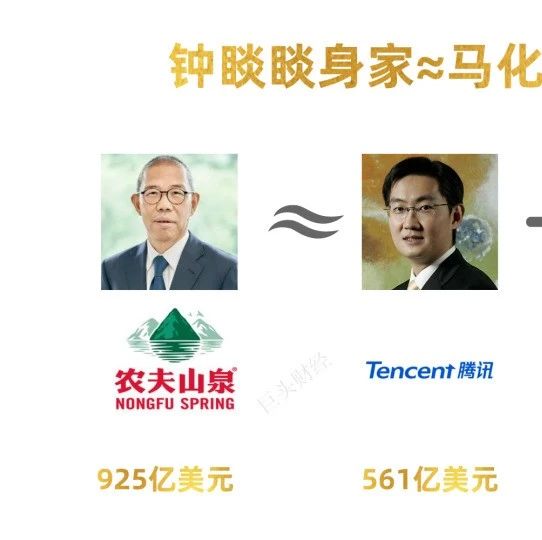 万泰生物董事长钟睒睒辞职！已是全球富豪榜第6