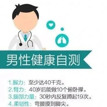 【中国男性健康日】普及男性健康知识， 共建和谐幸福家庭