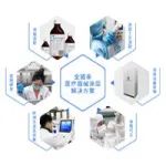 【创新大赛】后续报道之三十二：百赛飞完成Pre-A轮融资，致力于解决高端医疗器械国产化卡脖子难题！