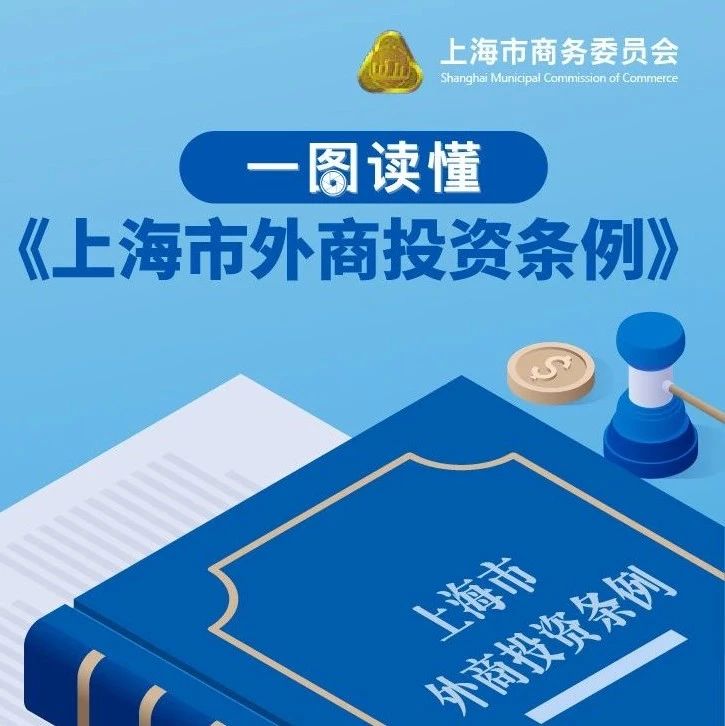 【政策发布】一图读懂《上海市外商投资条例》！