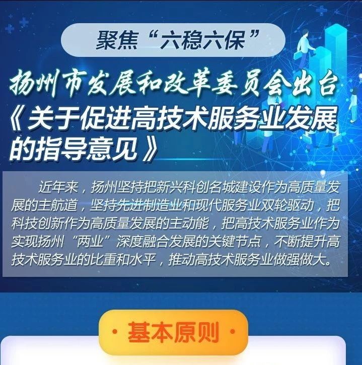 一图读懂 | 扬州市发改委出台《关于促进高技术服务业发展的指导意见》