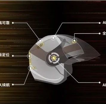 为外卖小哥护航！浦东企业推出芯片级智能头盔解决方案