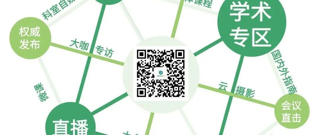 ​肿瘤转移和靶向干预的相关科研思路分享|“创新研究代表作思路分享论坛”主题月第二期