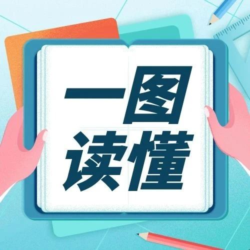 一图读懂《关于扩大战略性新兴产业投资 培育壮大新增长点增长极的指导意见》