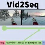 谷歌推出多模态Vid2Seq，理解视频IQ在线，字幕君不会下线了｜CVPR 2023