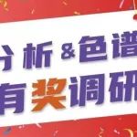 分析&amp;色谱市场调研｜分析测试相关人员快来领取考古盲盒吧～