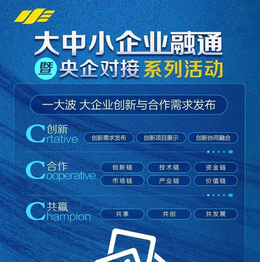 【通知公告】大中小企业融通暨央企对接系列活动 ——500强企业创新需求对接会报名啦！