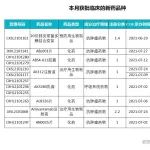 2021 年 9 月这 87 款新药获批临床，信达、齐鲁、荣昌、豪森……