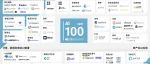 CB Insights年度AI 100全球榜单官方首发！6家中国企业入选
