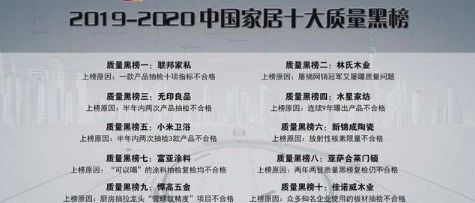 中国家居十大质量黑榜发布，这些品牌抽检不合格！