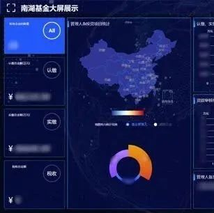 全国首个“私募投资基金监管与服务”平台在嘉兴上线！