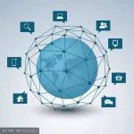 通知 | 关于组织开展2021年上海市品牌引领示范企业培育工作的通知
