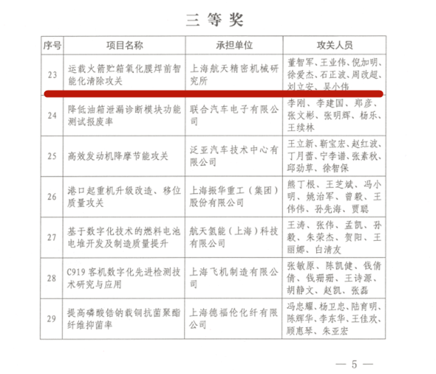 2020年质量攻关成果2_副本_副本.png