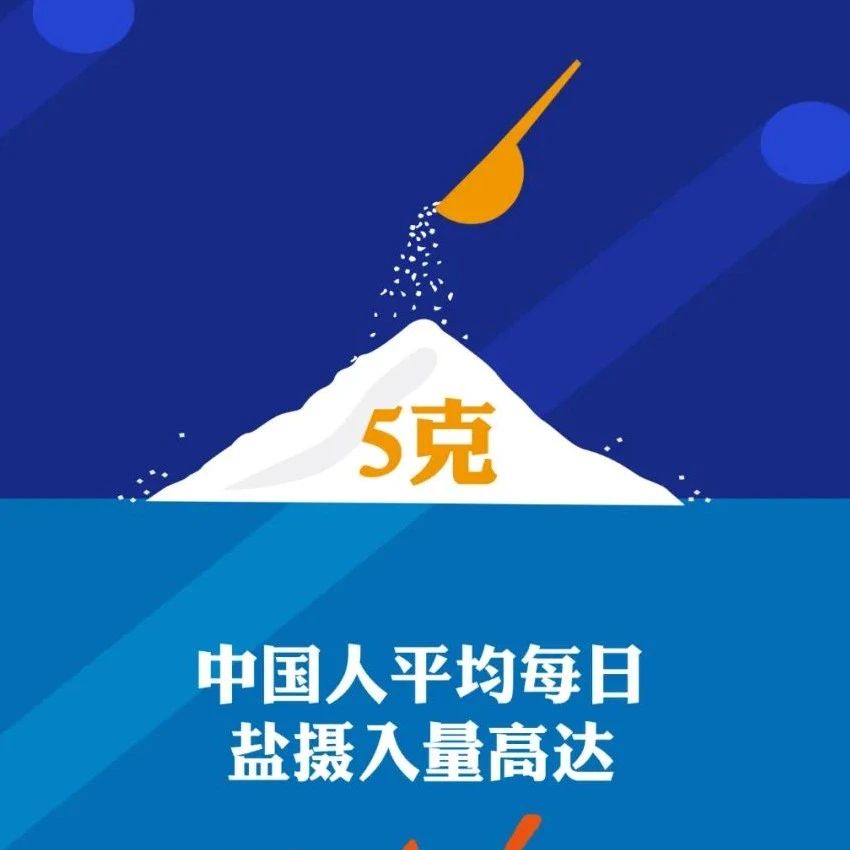 减盐宣传周 | 关于减盐你真的都了解吗？