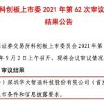华大智造IPO过会，国产基因测序第一股！