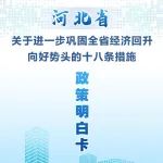 河北省关于进一步巩固全省经济回升向好势头的十八条措施政策明白卡