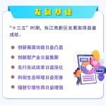 《上海张江高新技术产业开发区“十四五”规划》图解来啦