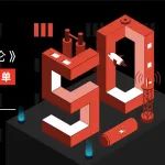 “50家聪明公司”2021中国榜单评选进行时！科技创新与商业头脑的碰撞与交锋