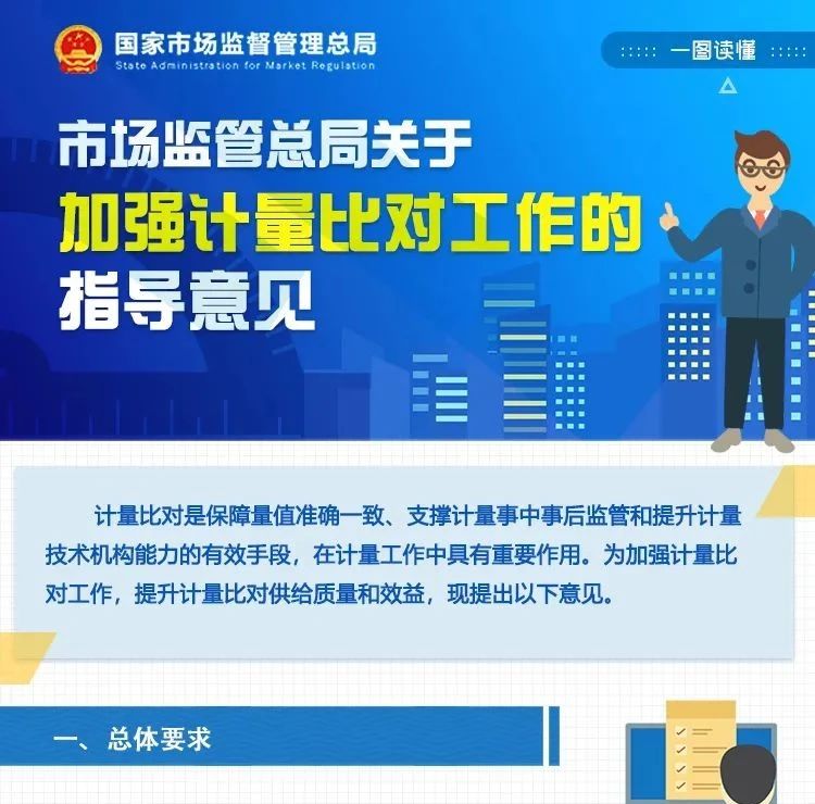 一图读懂 | 市场监管总局关于加强计量比对工作的指导意见