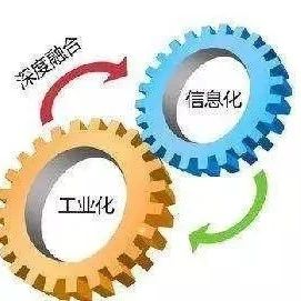 2项两化融合管理国家标准获批发布