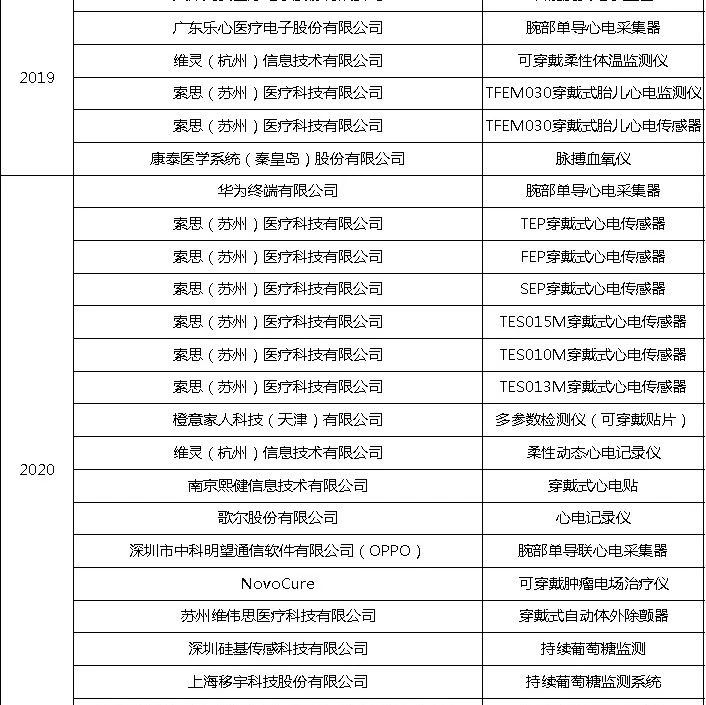 这家械企被谷歌收购