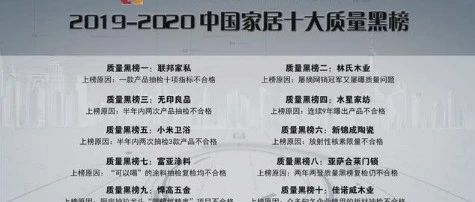 中国家居十大质量黑榜发布，这些品牌抽检不合格！