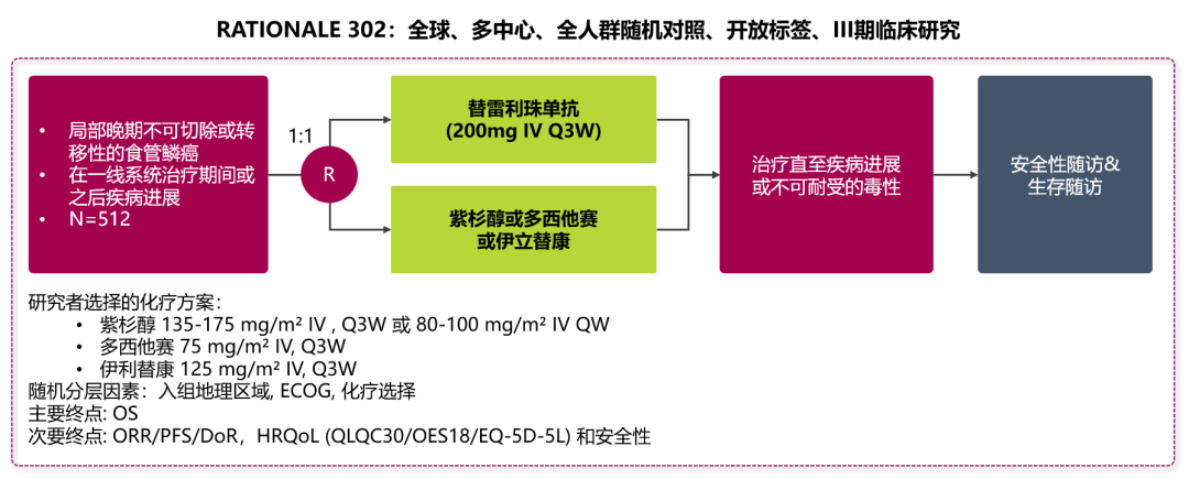 微信截图_20220413154720.png