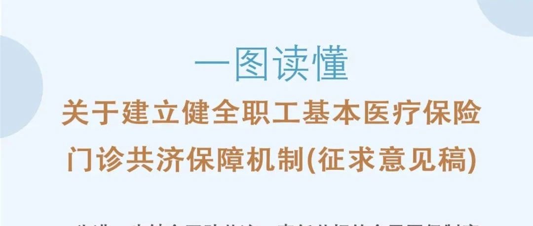 一图读懂 | 关于建立健全职工基本医疗保险门诊共济保障机制（征求意见稿）