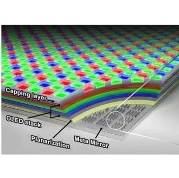 10000PPI：三星与斯坦福联合开发出迄今最精细OLED显示屏