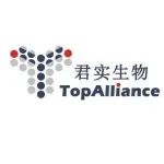 会员动态 | 君实生物特瑞普利单抗联合化疗用于一线治疗食管鳞癌的新适应症上市申请获受理