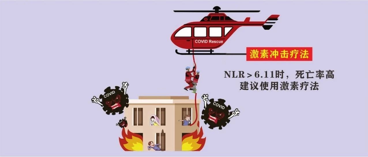 最新研究，发现新冠患者能否使用激素疗法的关键点！