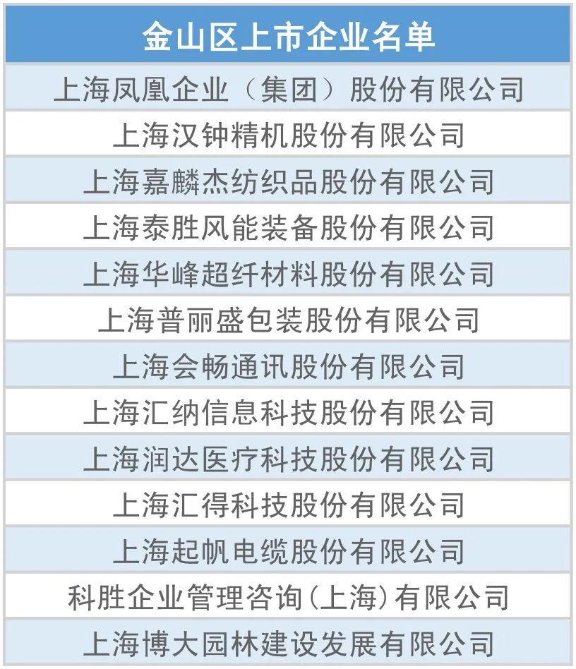新建 Microsoft Excel 工作表.jpg