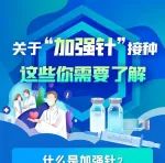 关于“加强针”接种，这些你需要了解！