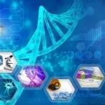 开发精准医学皮肤病学解决方案，Mindera完成1260万美元A2轮融资