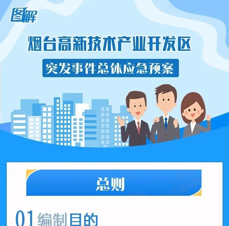【图解】烟台高新技术产业开发区突发事件总体应急预案