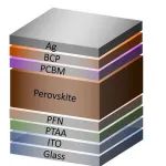 德国科学家发现制备钙钛矿太阳能电池的高效可复制方法