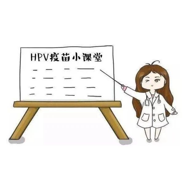 关于HPV你有多了解？