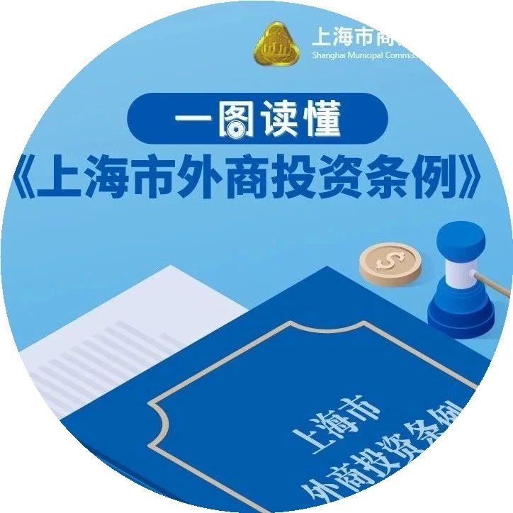一图读懂《上海市外商投资条例》