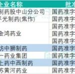 2021.05.27药品批件信息！9个药品通过一致性评价