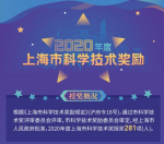 药谷要闻 | 张江12个科学技术一等奖，半数来自生命健康产业！