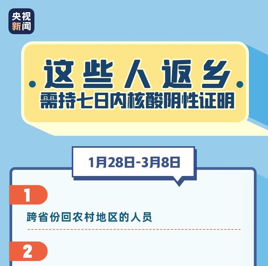 关于返乡核酸检测，你想知道的全在这！