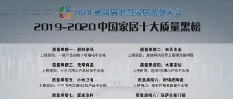 中国家居十大质量黑榜发布，这些品牌抽检不合格！