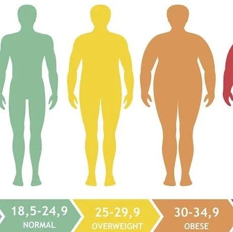 NEJM：每周一次，减肥疗法迎来重大突破！